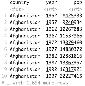 Image 2 - Column selection method 1